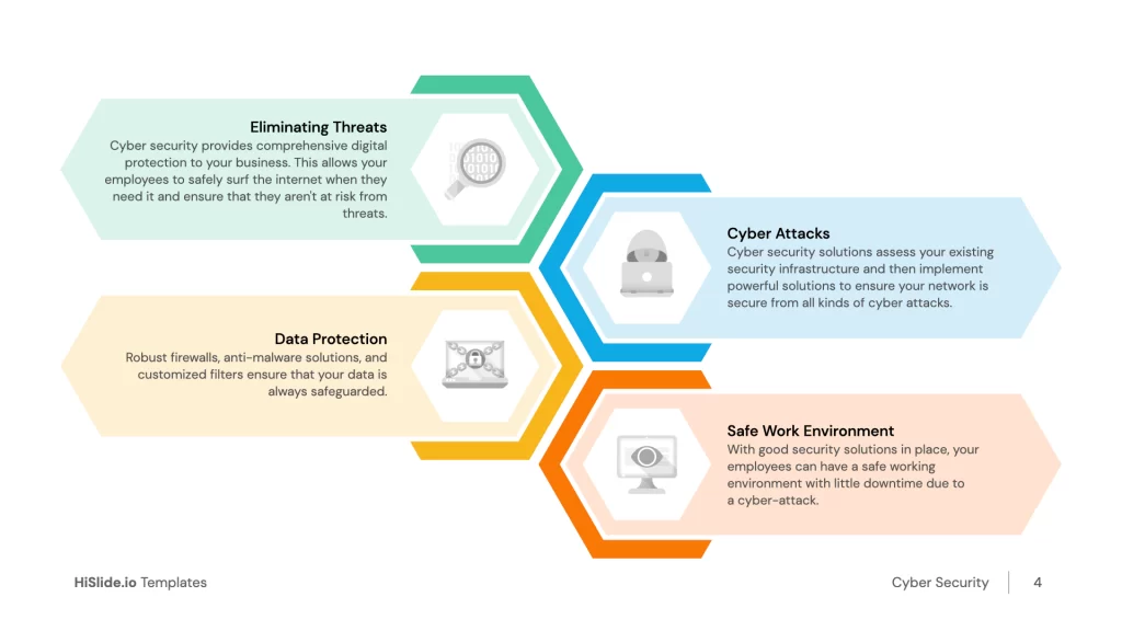 Cyber Security Framework Template